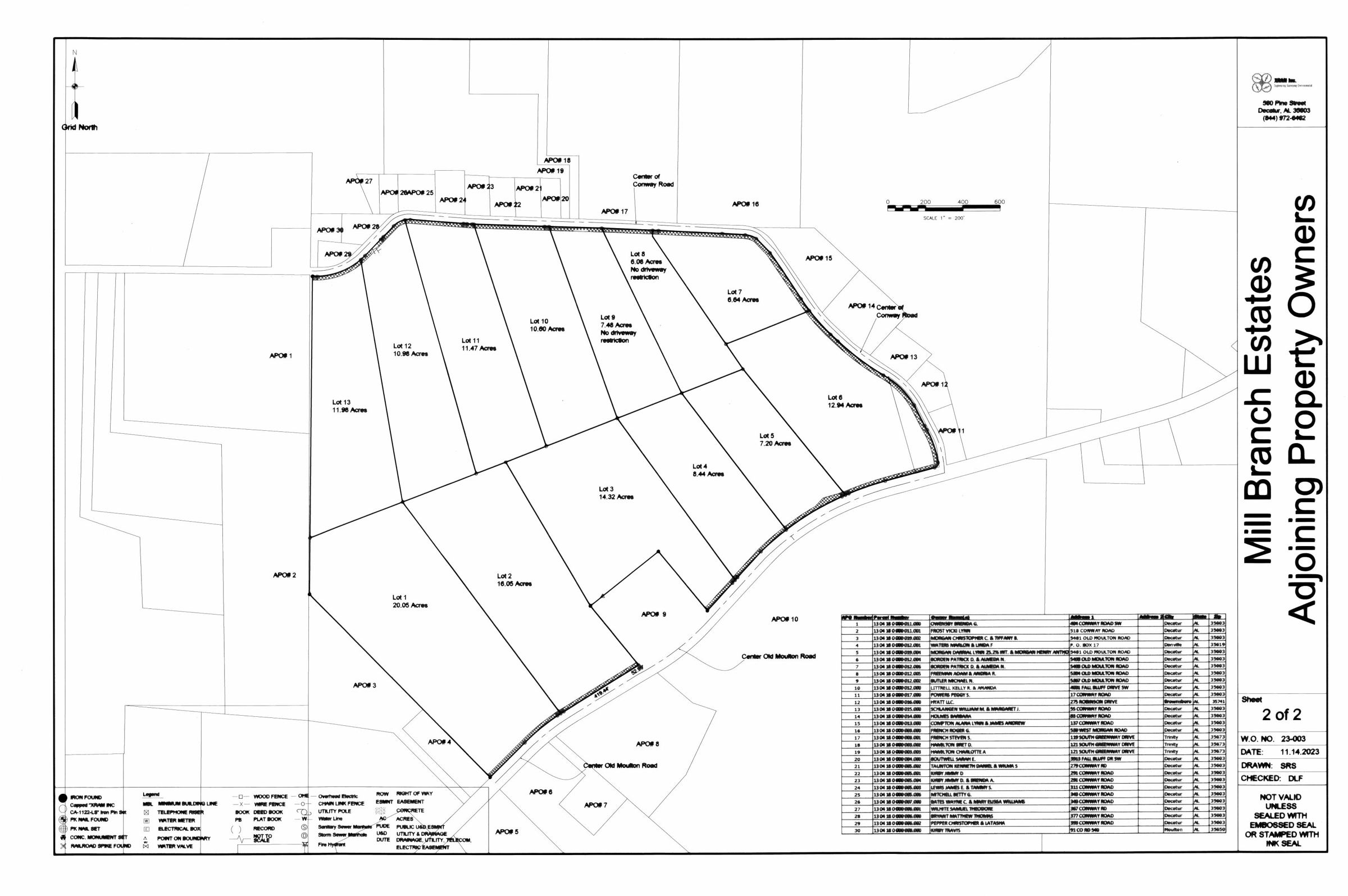 Adjoining property owners, sheet 2 of 2 - Mill Branch Estates
